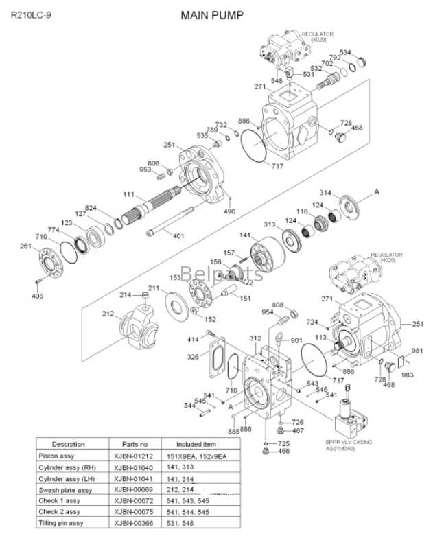 Pompe principale d'excavatrice R210LC-9 R220LC-9 R235LC-9 Pompe hydraulique 31Q6-10010